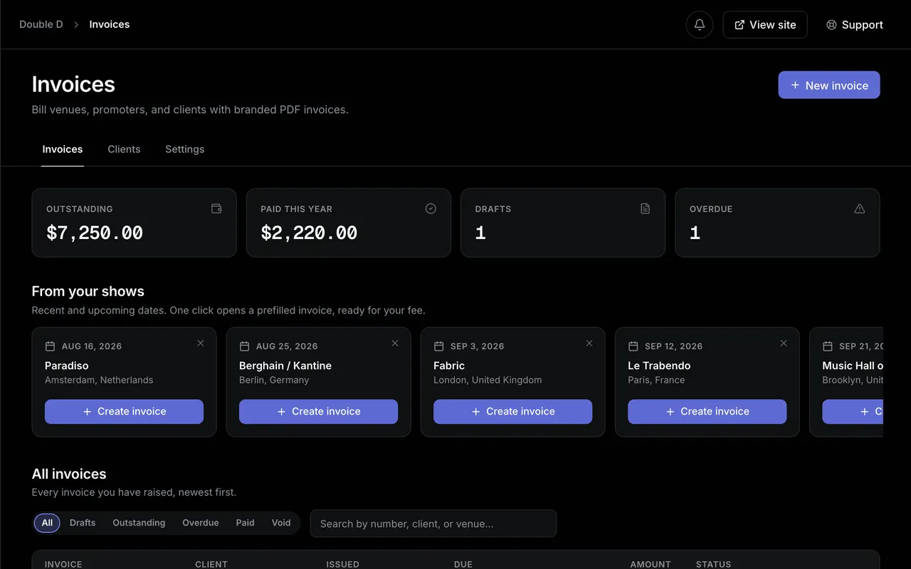 The Invoices page: outstanding and paid totals, one-click invoices from upcoming shows, and a table of invoices by status.
